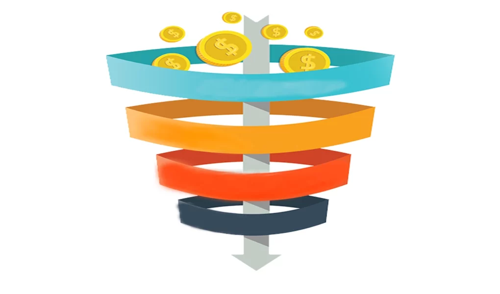 Funnel